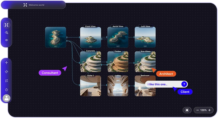 Welcome world interface showing island views and conversation roles as Consultant, Architect, Client