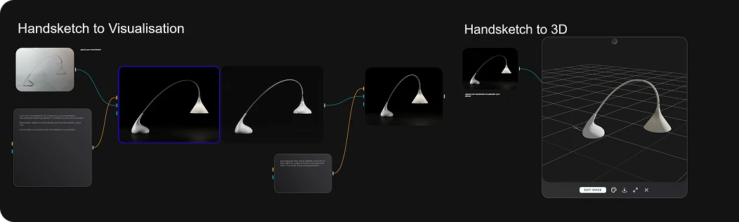 Handsketching to 3D modeling progression of sculptural form development